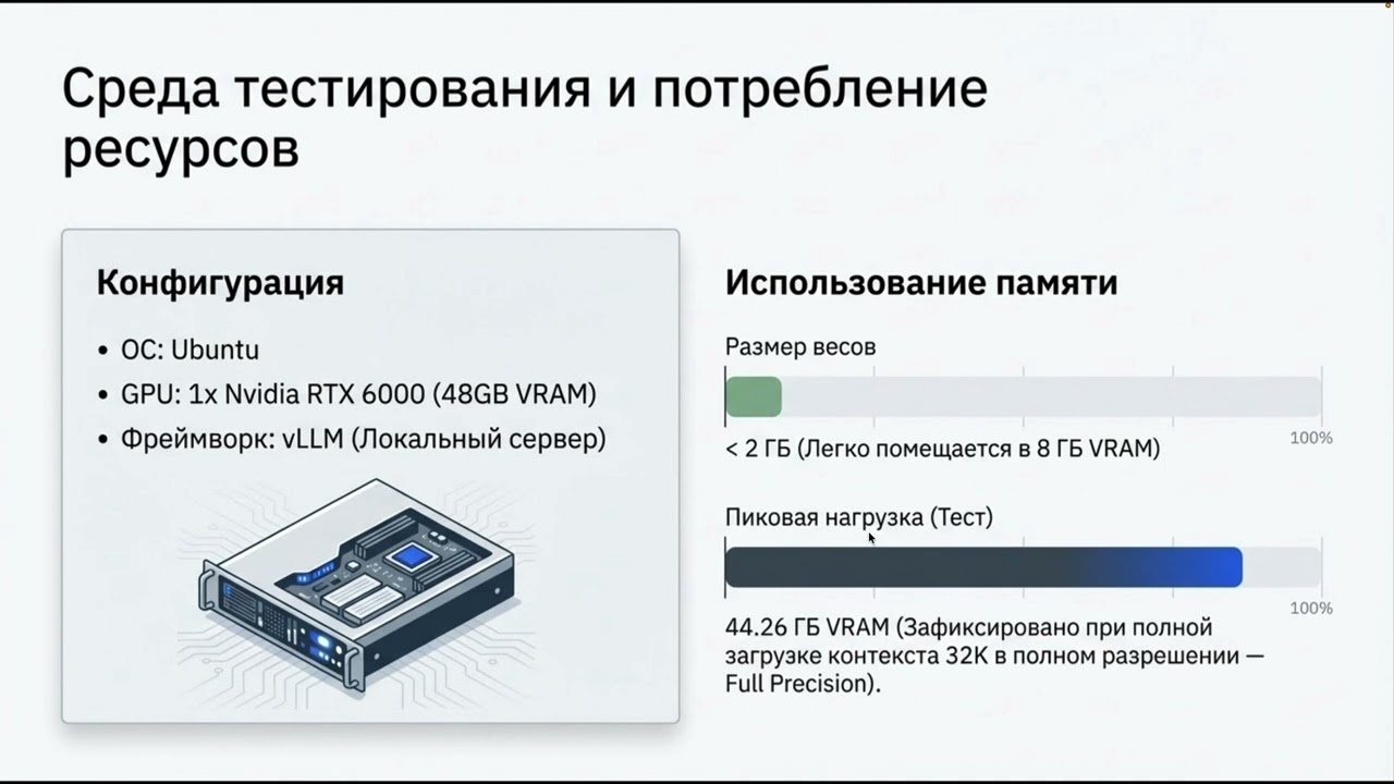 Qwen3.5 0.8B: что умеет мультимодальная версия?