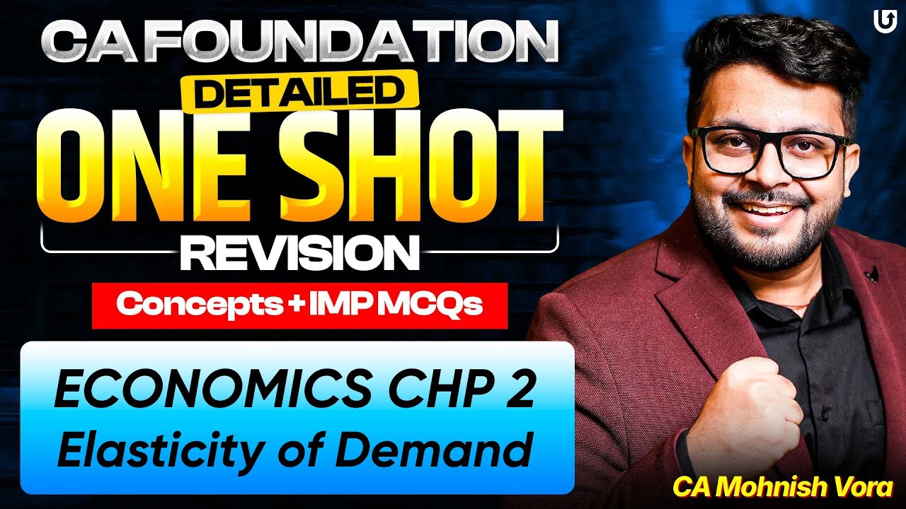 Elasticity of Demand One Shot | Concept + IMP MCQs | CA Foundation Jan 2026 | CA Mohnish Vora