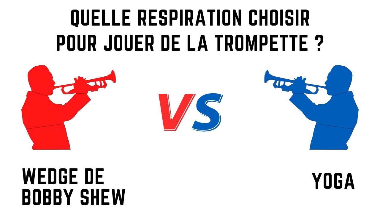 Quelle respiration choisir ?