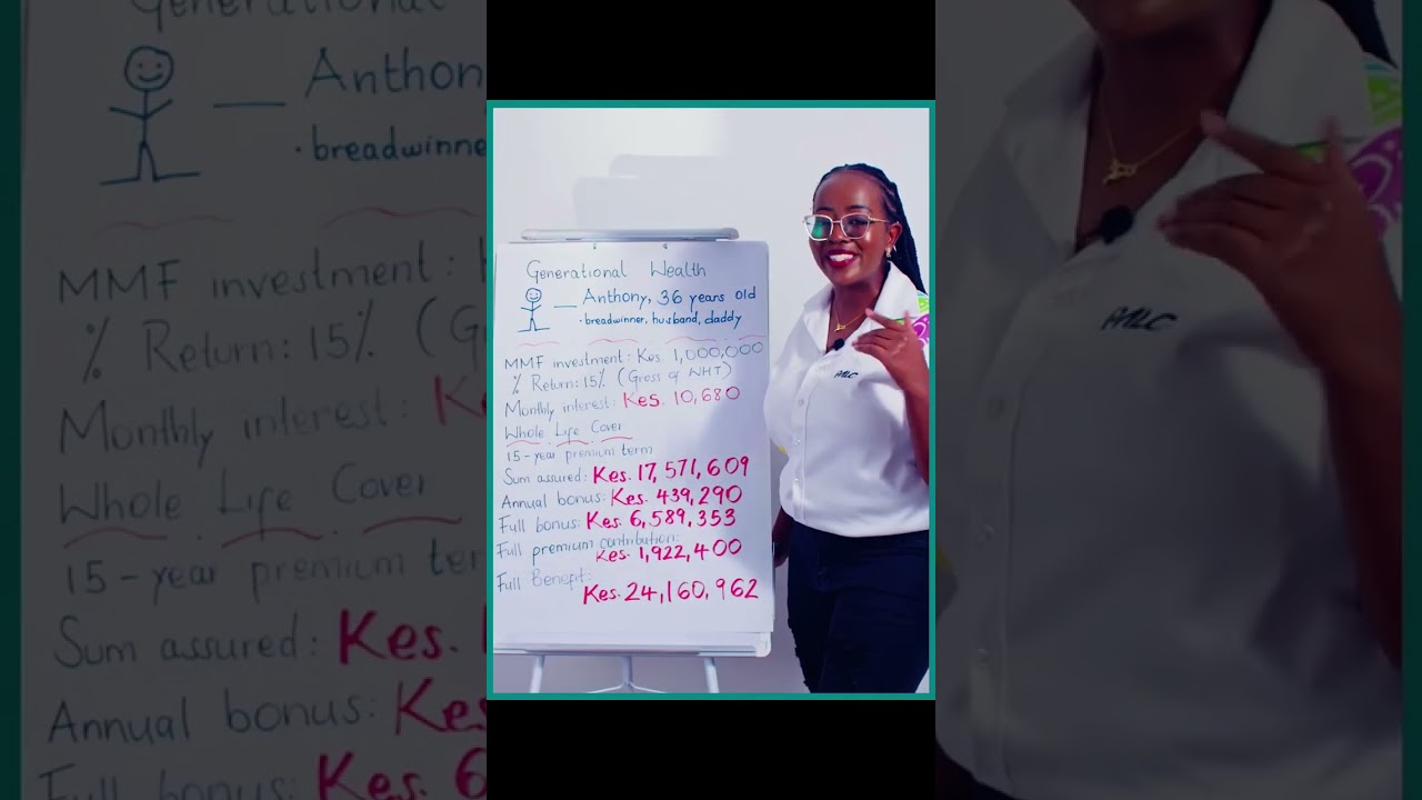How to use your MMF to build Generational Wealth!