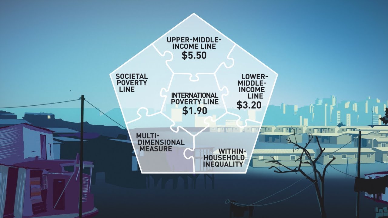 New ways of looking at poverty