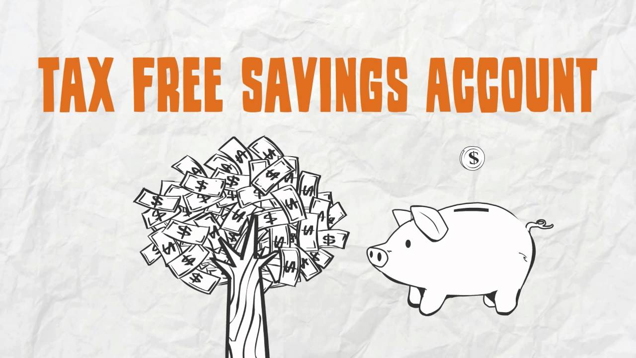 What is a TFSA?