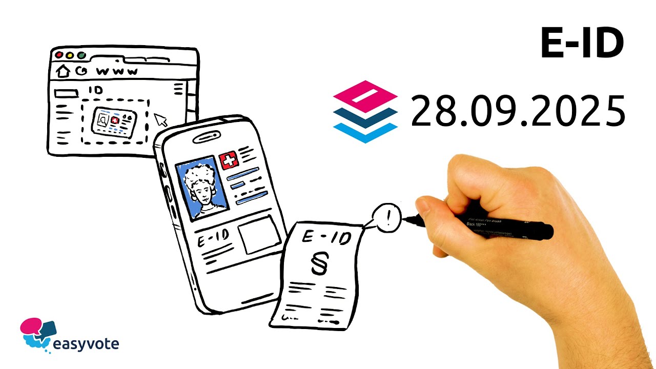 E-ID (Deutsch)