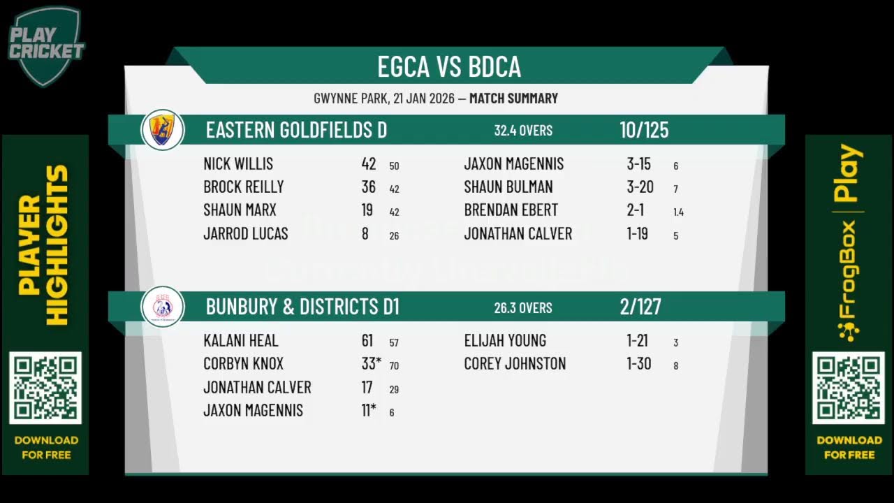 Eastern Goldfields D v Bunbury & Districts D1