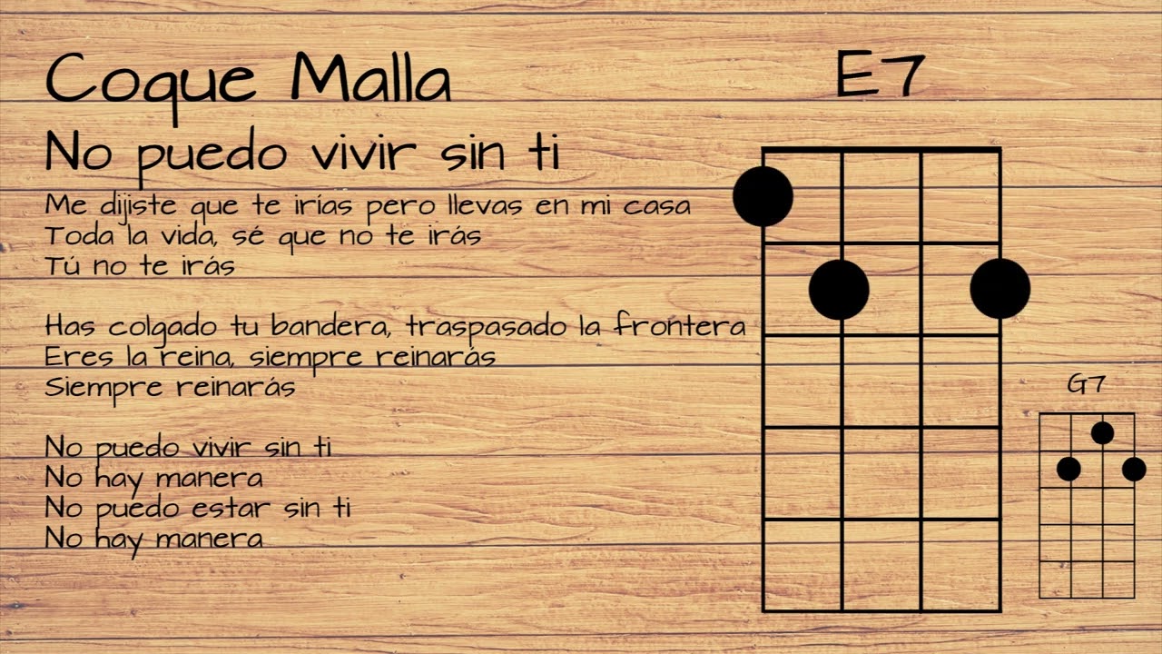 Coque Malla - No Puedo Vivir Sin Ti UKELELE TUTORIAL W/ LETRA