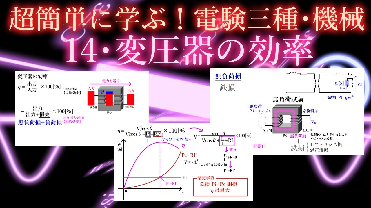 初心者向け電験三種・機械・14・変圧器の効率【超簡単に学ぶ！】第三種電気主任技術者