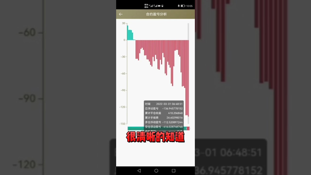 Whale bot 鲸宝量化操作 视频教程