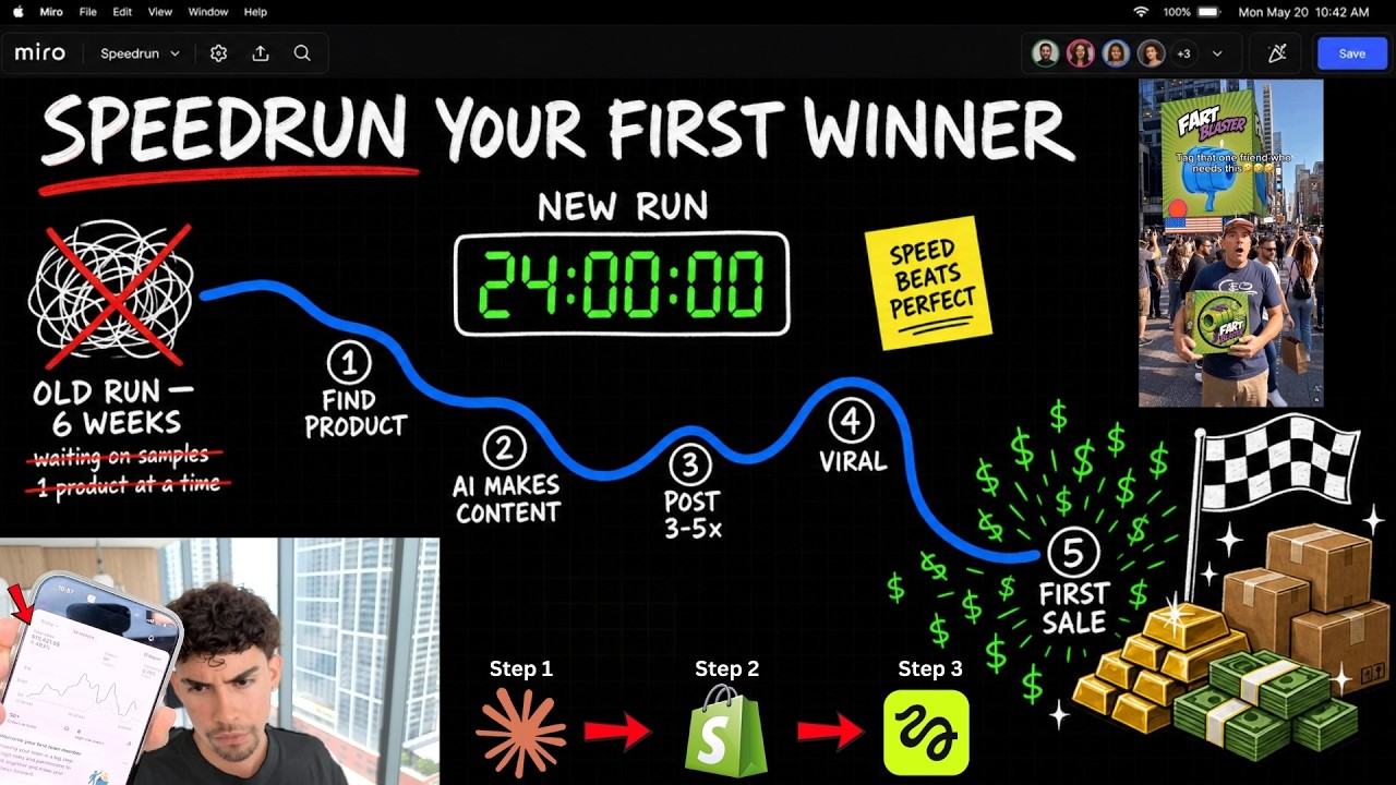 how to SPEEDRUN to your first winning product with AI Organic Dropshipping