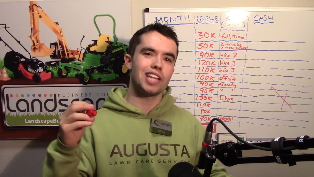 How to PLAN for Success in Lawn Care and Landscaping Business