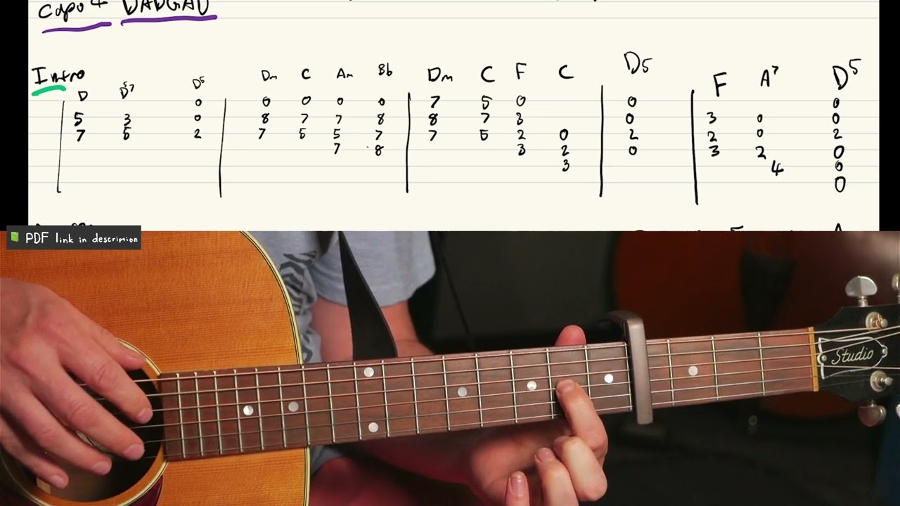 On Monday Morning Guitar Tutorial // Cyril Tawney Daragh Lynch