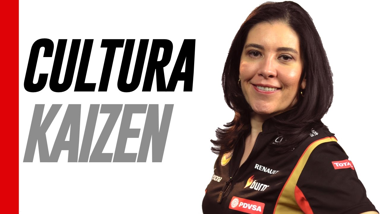 Kaizen y Reingenieria | CULTURA KAIZEN | Manufactura ESBELTA