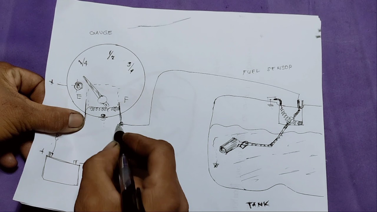 FUEL GAUGE PAANO MALALAMAN KUNG SIRA?
