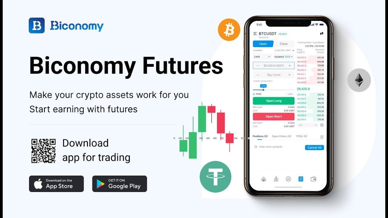 #BICONOMYFUTURES #TRADING GUIDE🚀