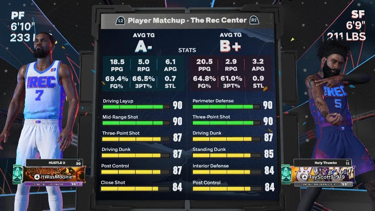 27pts, 5rbs, 9asts, 3stls, 2blks for KD build in NBA 2K26 REC Center