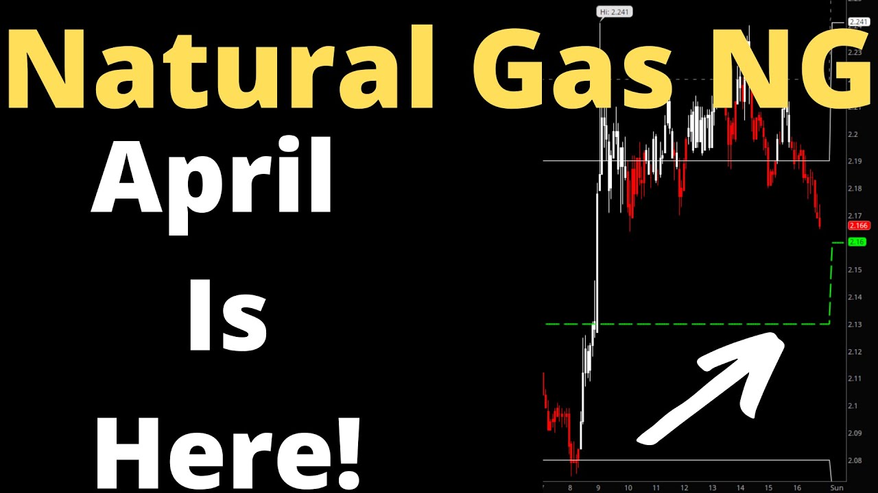 Natural Gas NG Chart Analysis Apr 1 2023 Update!