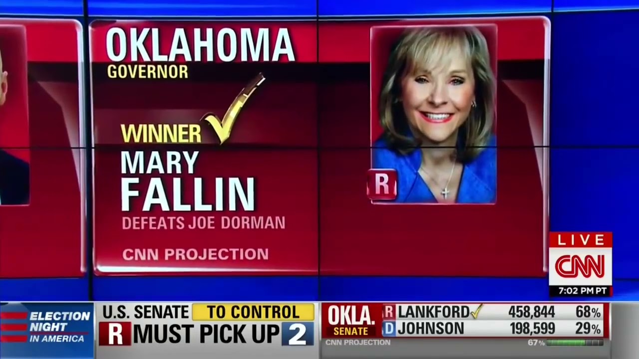 CNN's 2014 Election Night Coverage - 10pm to 3am [No Commercials]