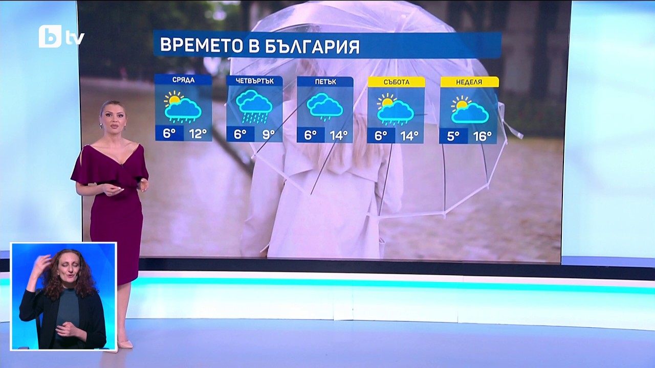 bTV Времето (31.03.2026 г. &ndash; централна емисия)