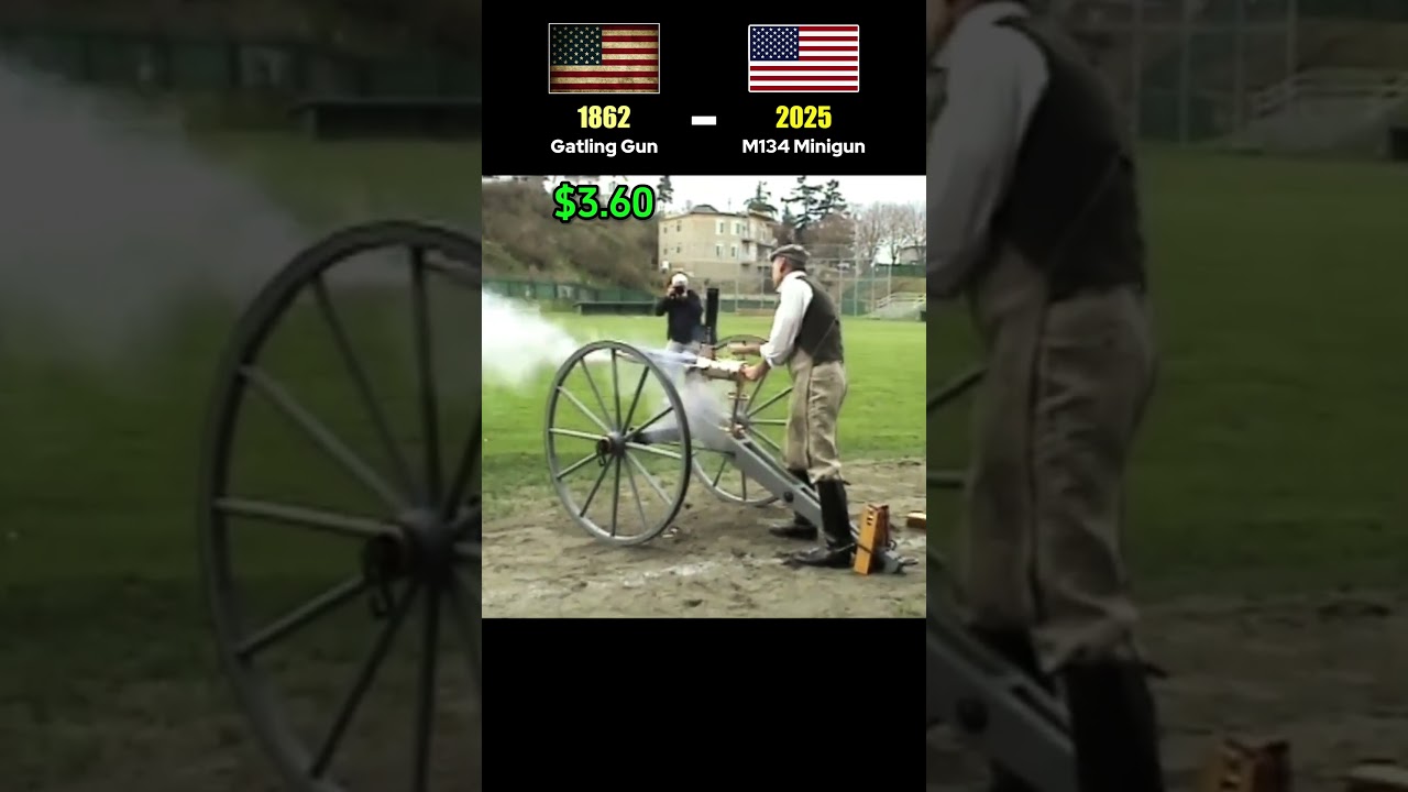 1862 Gatling Gun vs M134 Minigun &ndash; The Evolution of Firepower and Cost Per Shot