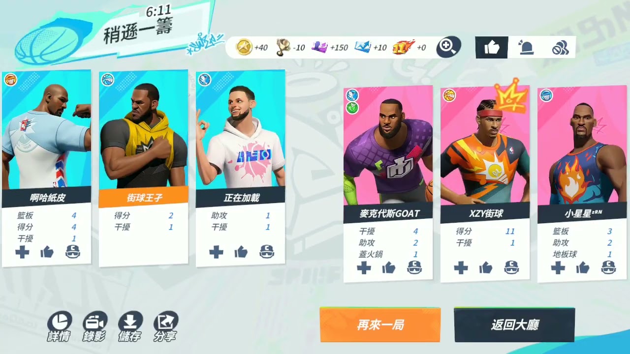 剪多了。