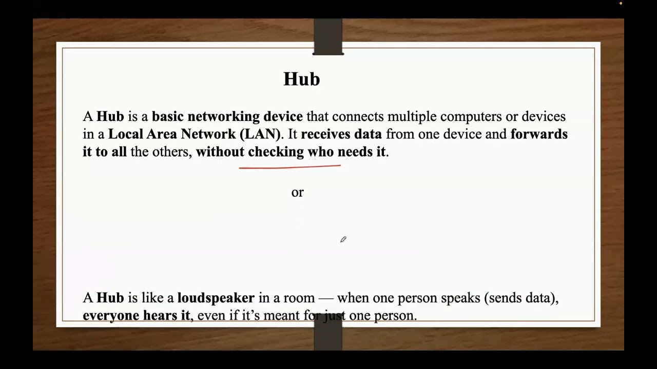 Network Devices in Computer Networks | Router | Switch | Hub | Repeater
