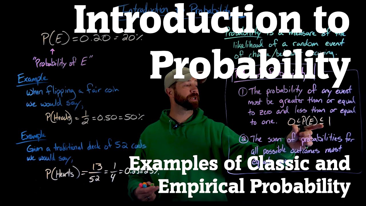 Introduction to Probability (4K Lightboard Math Lecture)