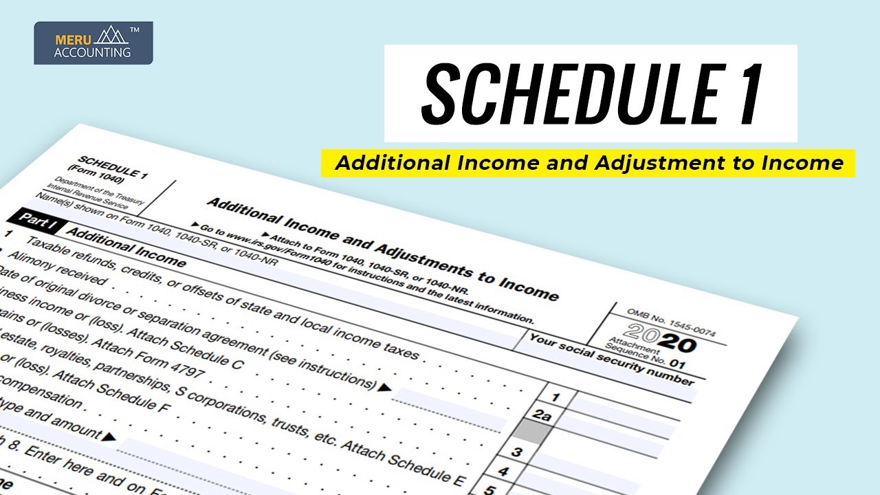 The Ultimate Guide to Form 1040 Schedule 1 | Form 1040 Schedule 1
