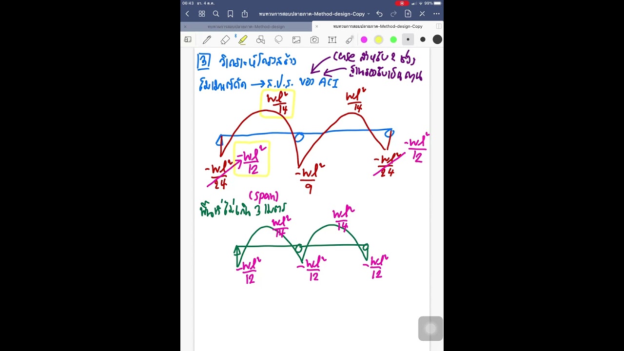 ตัวอย่างการออกแบบพื้น one way slab