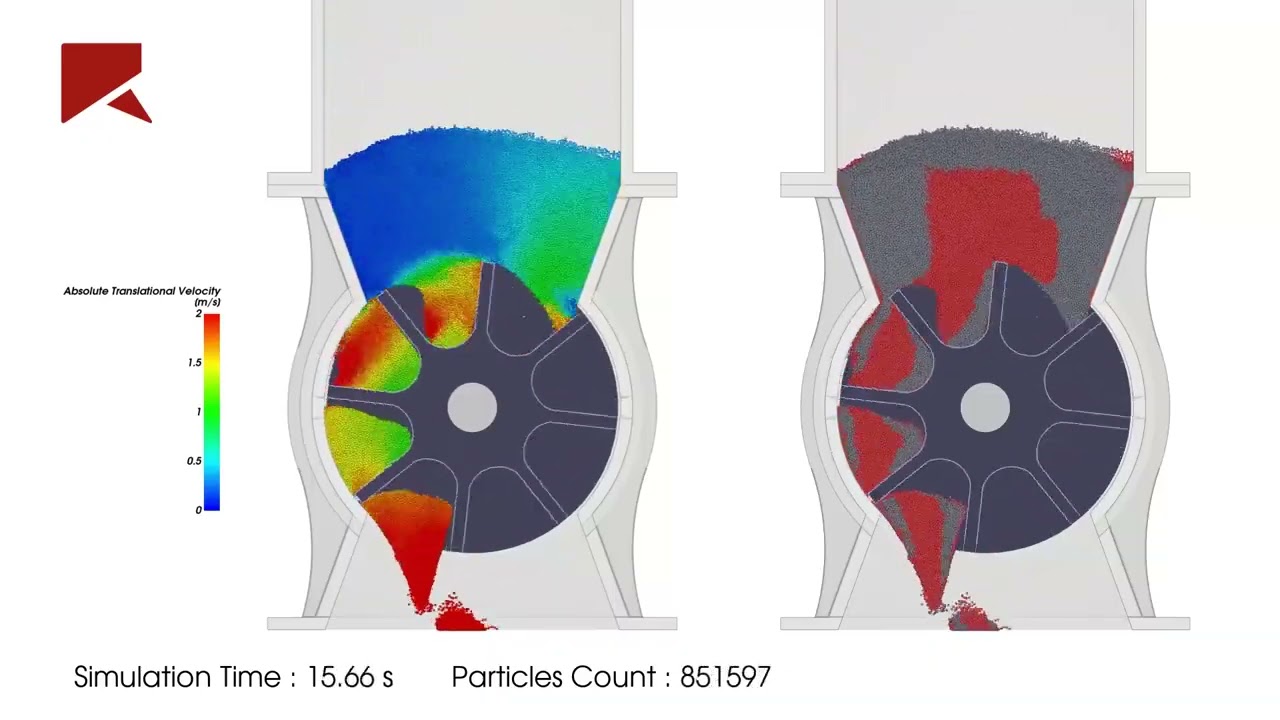 Pharmaceuticals: Rotary Valve Feeder