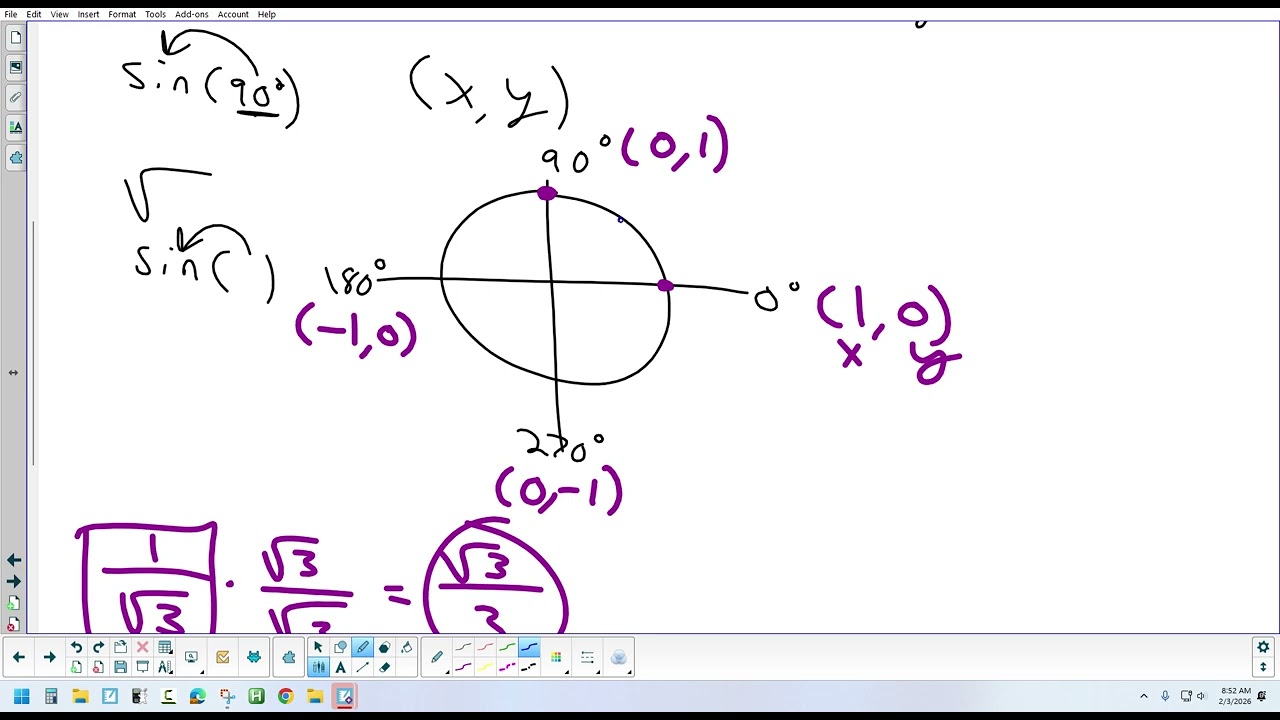 2.2(2) Unit Circle Trigonometry 2-3-26