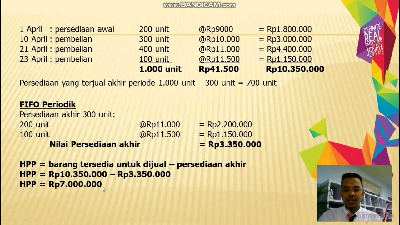 FIFO, LIFO AND AVERAGE (PERIODIC)