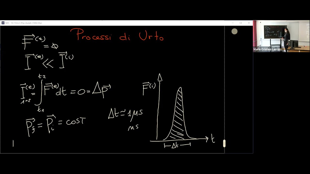 Lezione 22: Processi di Urto