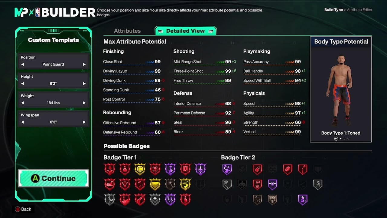 Best Small Guard Build #nba #viral #2k #2k26 #2kcommunity #games #viralvideo #nba2k26 