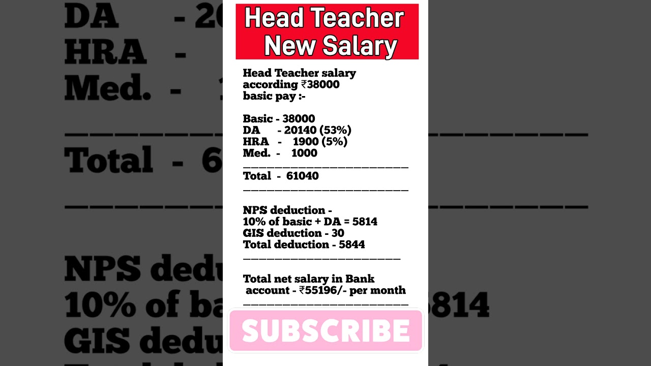 Head Teacher Salary #niyojitteachernews #niyojit_teacher_news #niyojitteacherbihar #biharteachernews