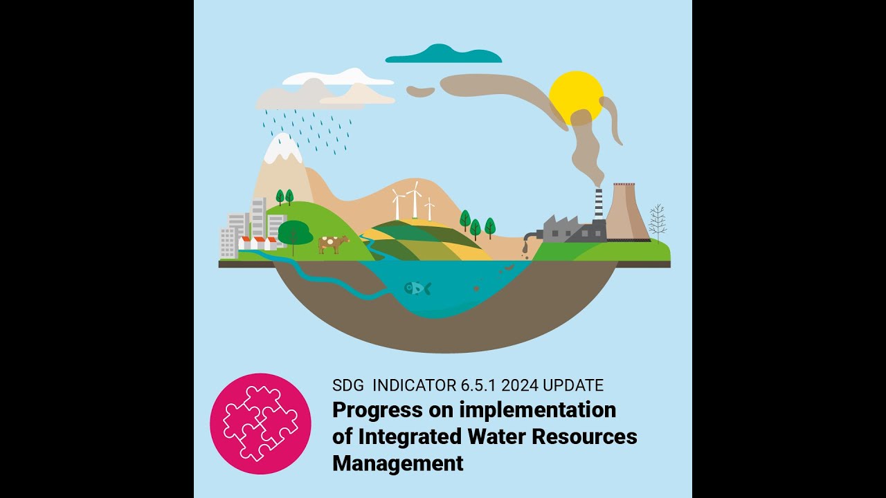 SDG 6: Integrated water resources management (English)