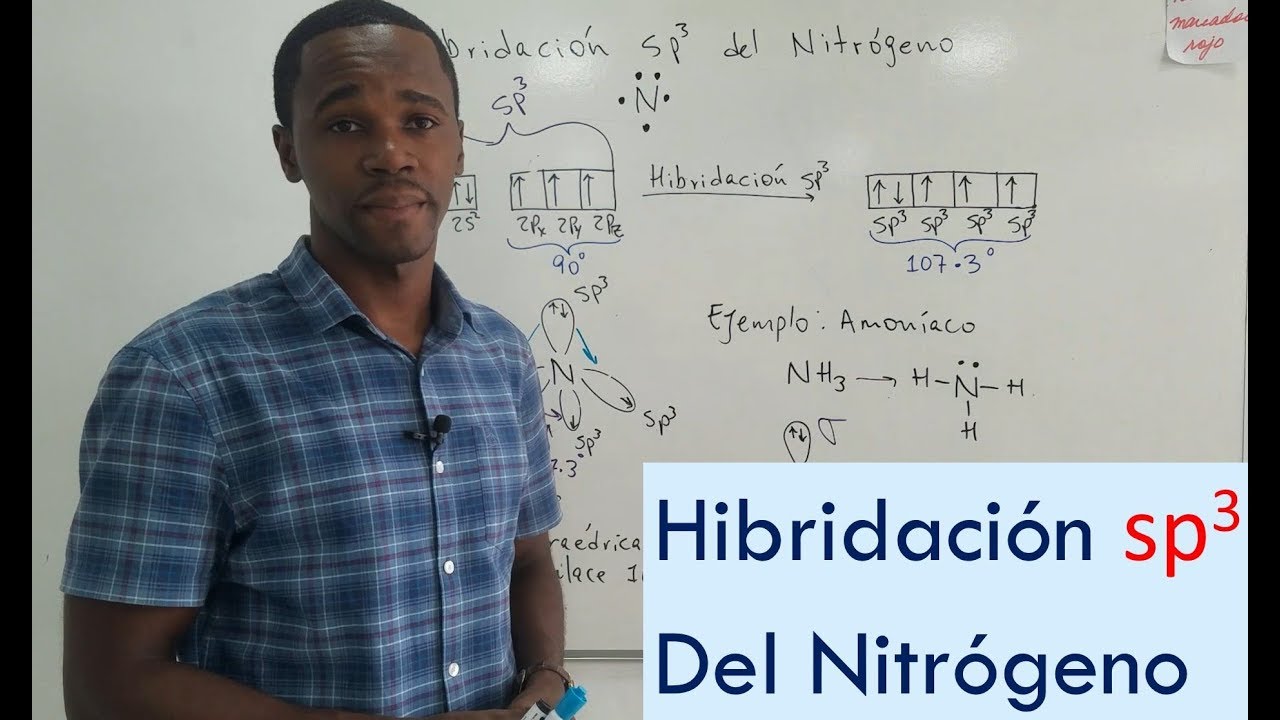 Hibridación sp³ del Nitrógeno | Enlaces Sigma | Geometría Tetraédrica