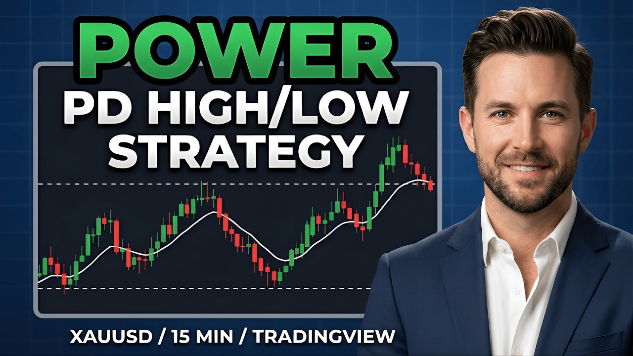 This Previous Day High/Low Strategy Changed My Trading Forever
