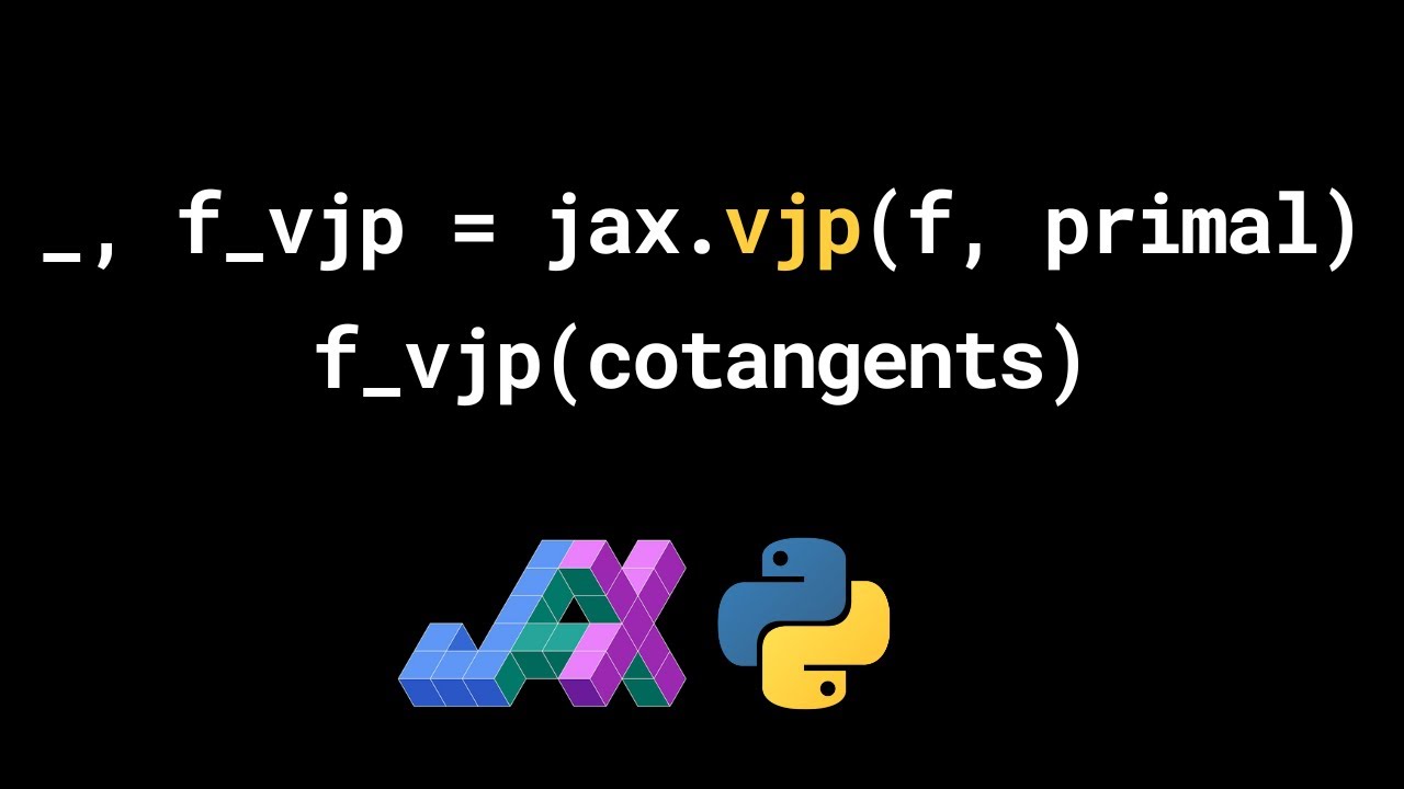 What is a vector-Jacobian product (vjp) in JAX?