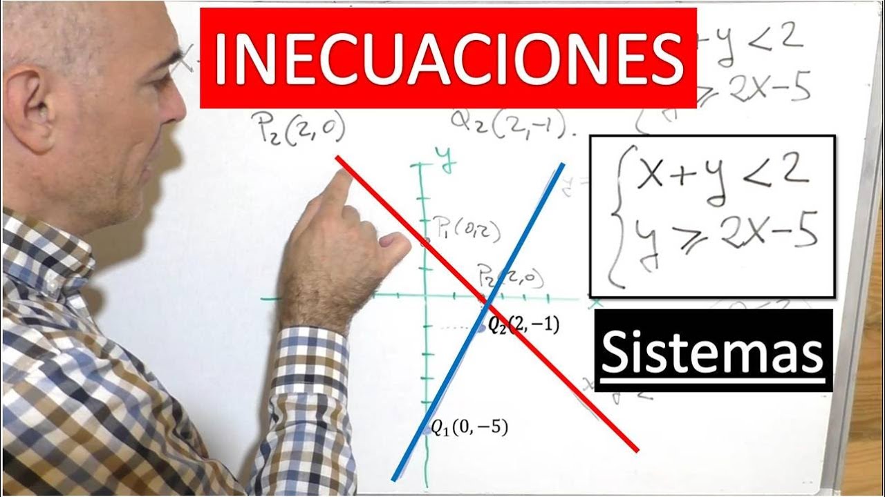 SISTEMAS DE INECUACIONES LINEALES CON DOS INCOGNITAS