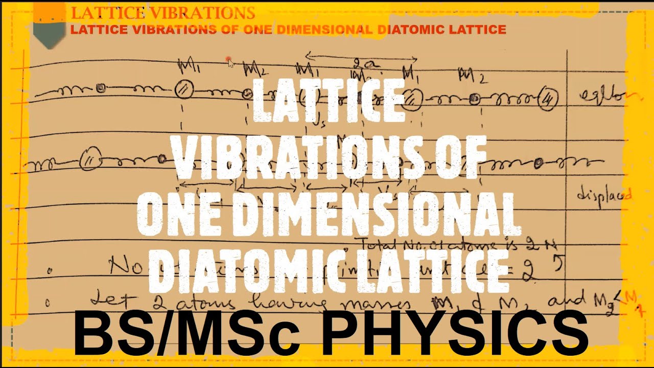 Lattice Vibrations in Diatomic Lattice | Solid State Physics | Lattice | Phonon | BS Physics |