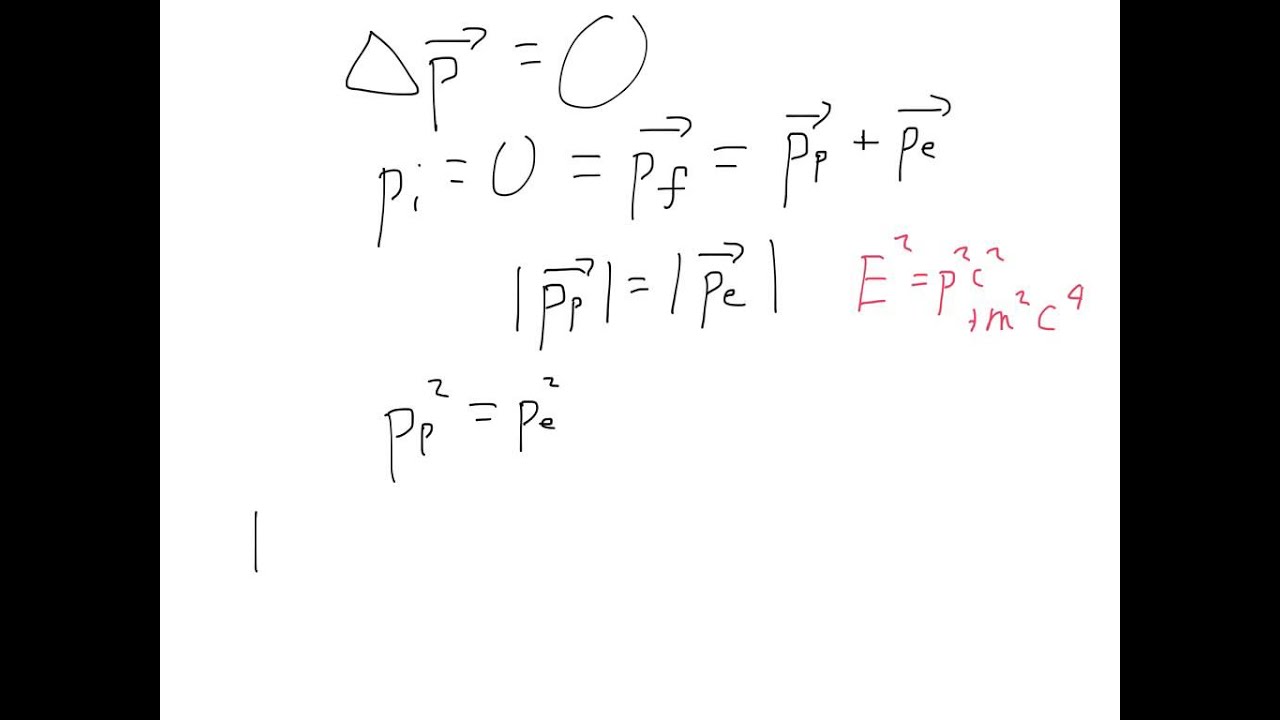 Special Relativity 6 Particle Decay