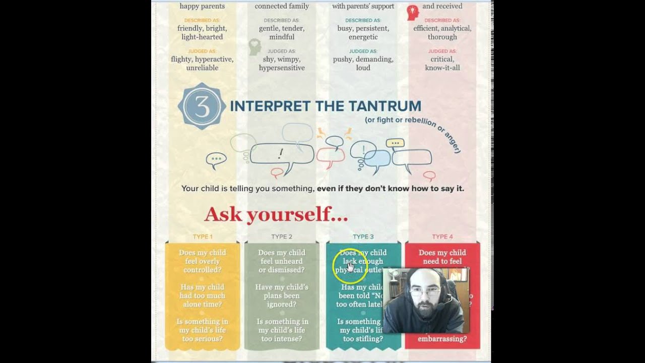 NSA: How to Raise a Child Peacefully