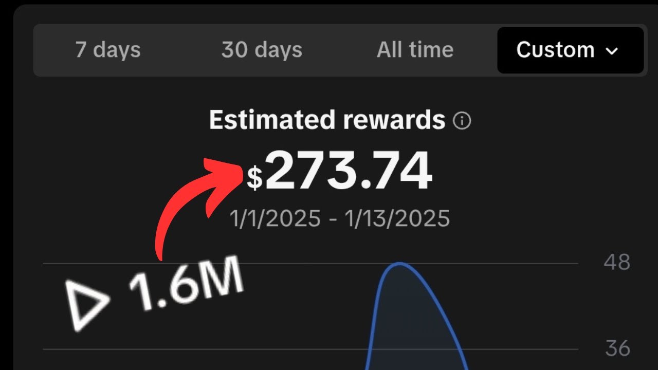 How Much Tiktok Pays You For 1 Million Views (NO BS)