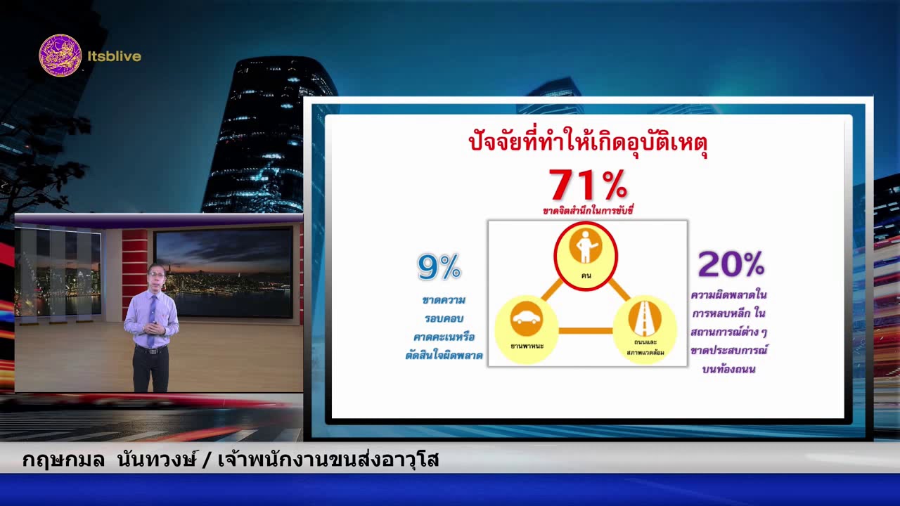 อบรมต่ออายุรถขนส่ง V2