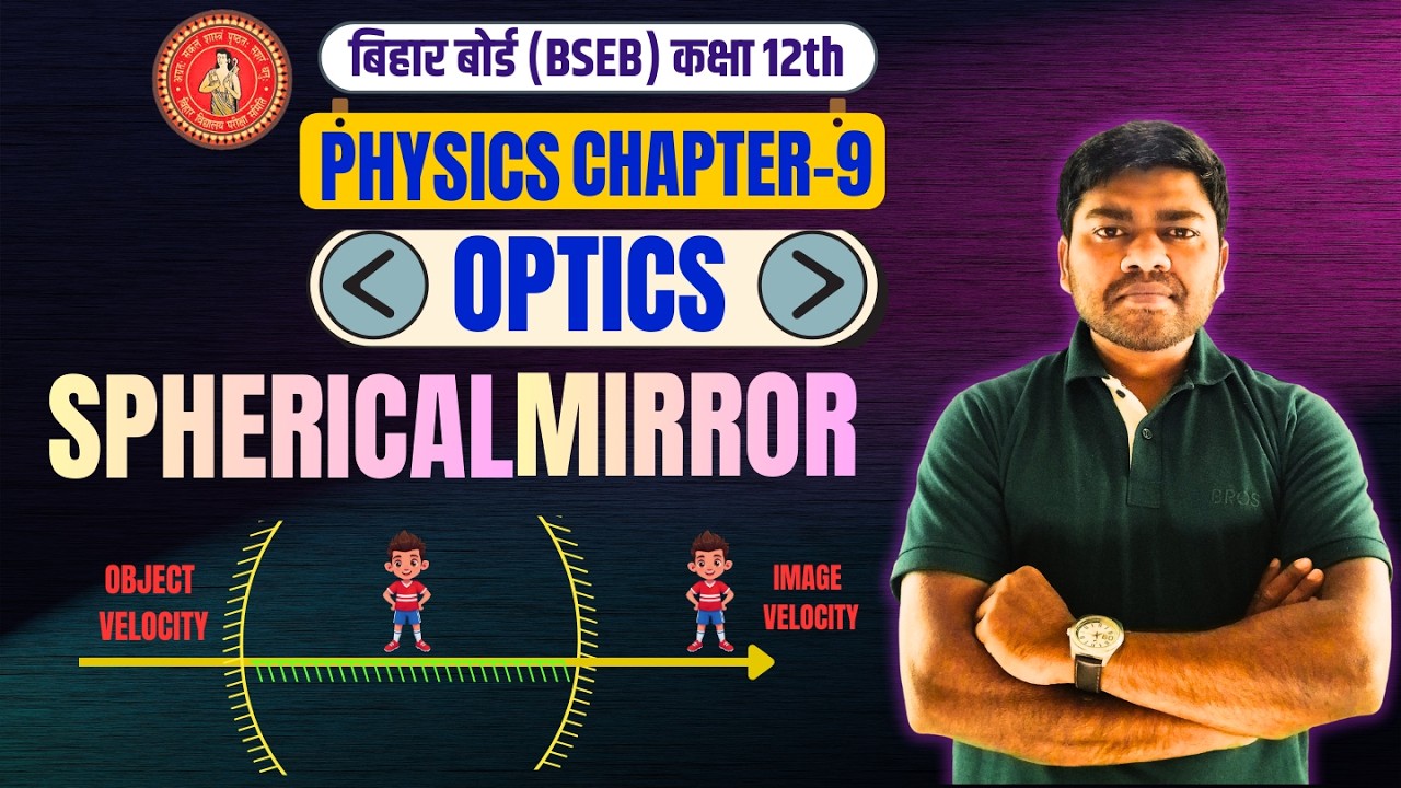 LEC-7 IMAGE VELOCITY IN SPHERICAL MIRROR I CONCAVE AND CONVEX MIRROR I