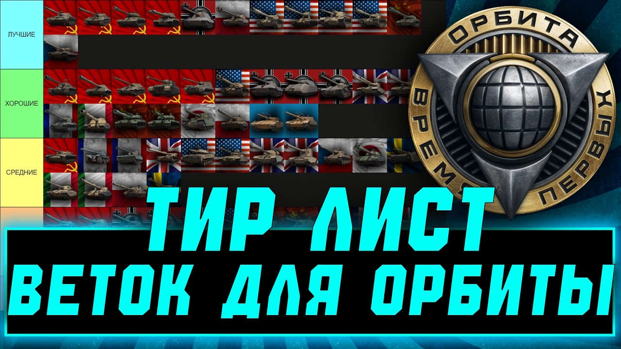 ОРБИТА 2.0. | КАКИЕ ВЕТКИ СБРАСЫВАТЬ? | ТИР ЛИСТ