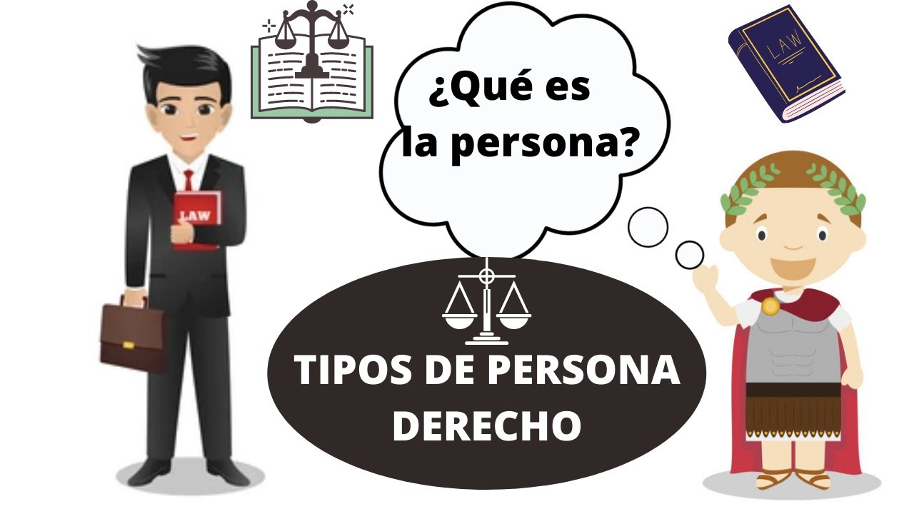¿Qué es la persona? Persona Individual y persona jurídica Derecho Civil animado 2/30