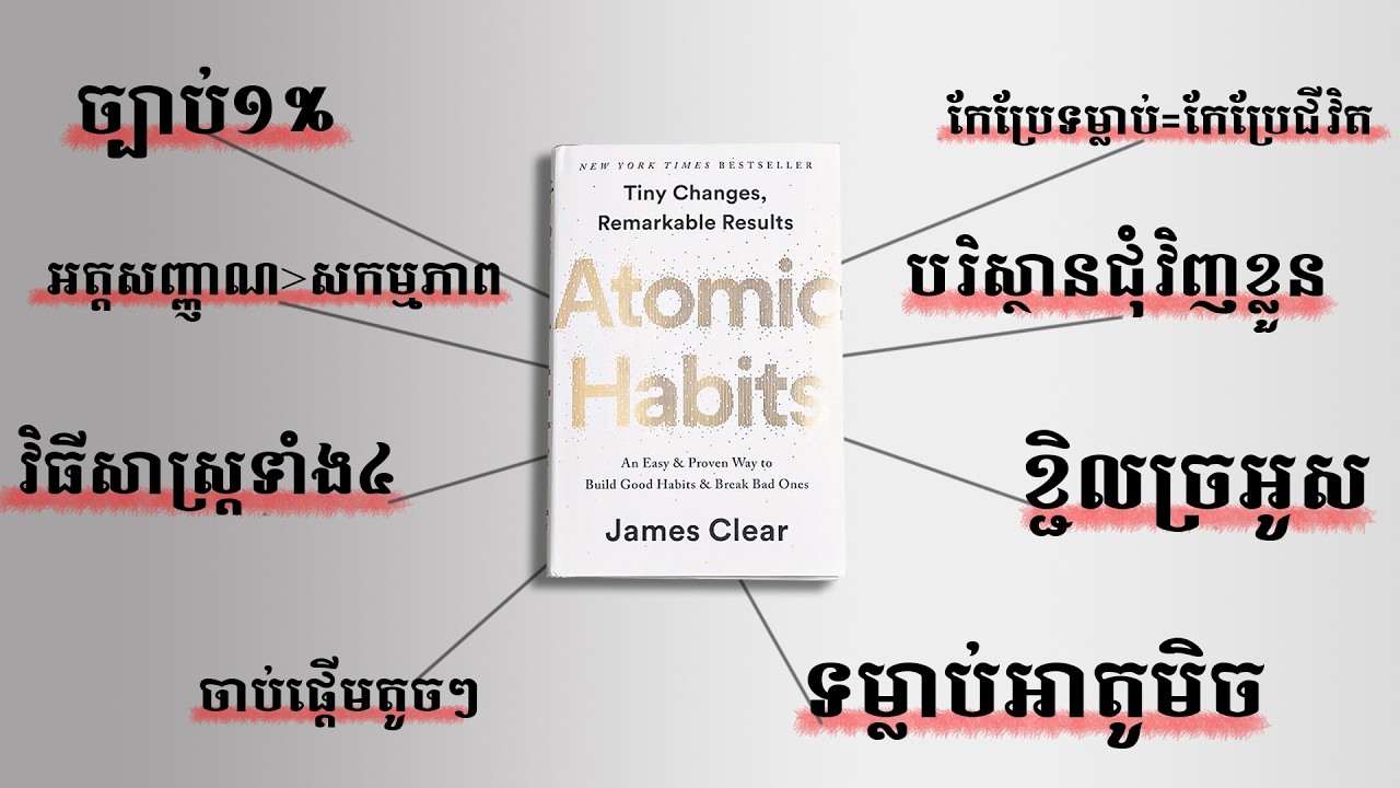 របៀបកសាងទម្លាប់ថ្មី ២០២៦ - Atomic Habits
