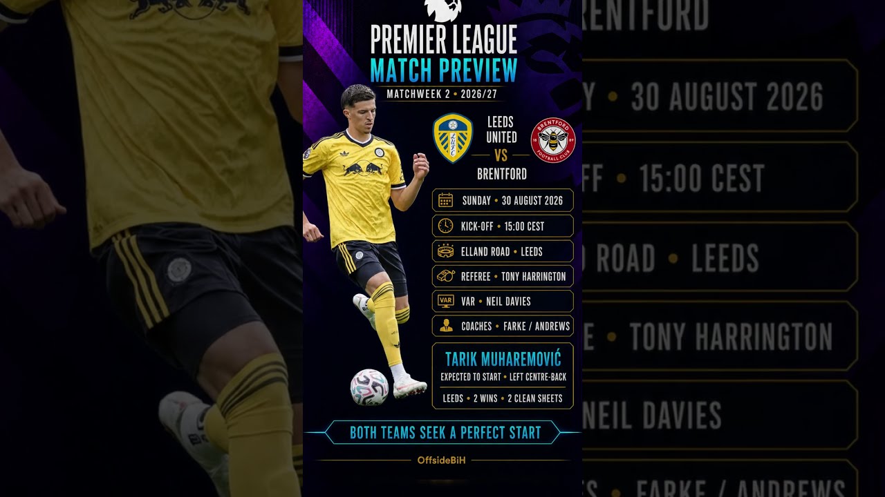 Leeds United vs Brentford! 🚨 Premier League #matchweek  2 Showdown! ⚪ #footballshorts #premierleague