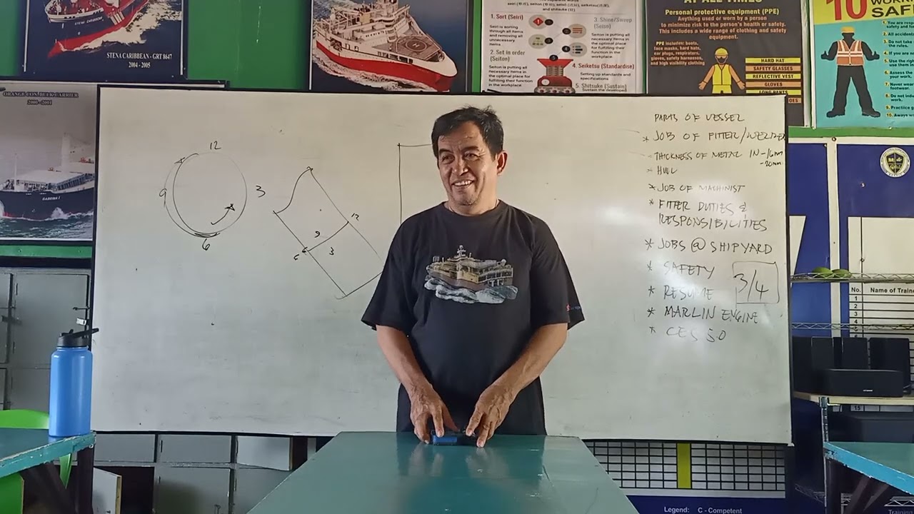 Part I Ship Fitter Batch 6 Lecture About Allottee and Salary of Seaman.