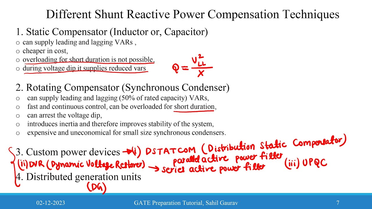 Reactive Power Compensation Techniques - Session 15